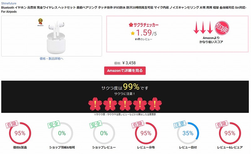 アマゾン Amazon のサクラチェッカー フロンティア技研