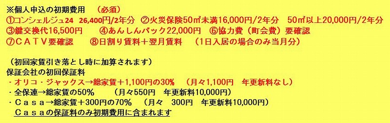 ハイトス物件の初期費用の一部が変更されます フロンティア技研